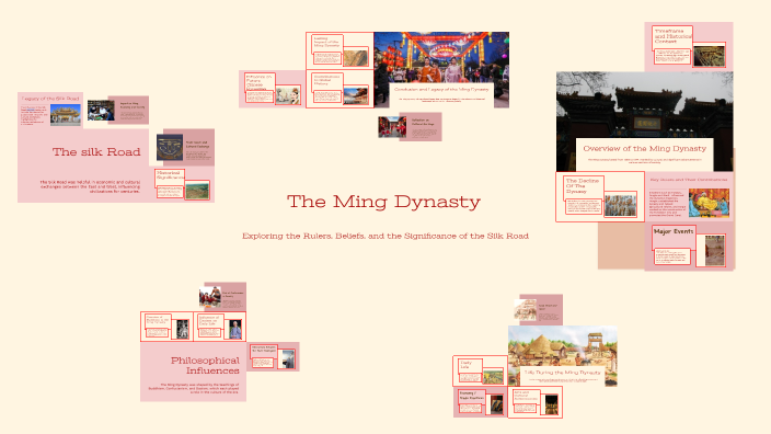 The Ming Dynasty By Colton Matias On Prezi The Ming Dynasty By Colton Matias On Prezi