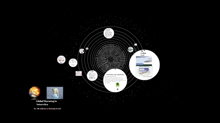 Global Warming by Ally Valiente on Prezi