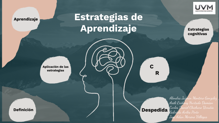 estrategias de aprendizaje by areli damian areli damian on Prezi