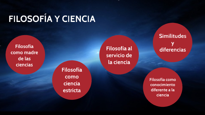 Filosofía y Ciencia by Enmanuel Cristobal Román Funes on Prezi