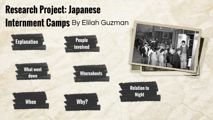 research topics for japanese internment camps