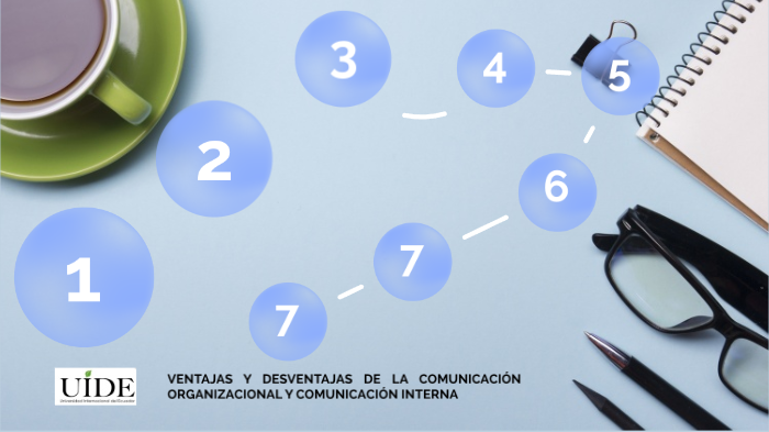 VENTAJAS Y DESVENTAJAS DE LA COMUNICACIÓN ORGANIZACIONAL Y COMUNICACIÓN