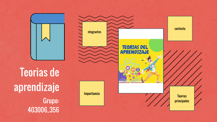 teorias del aprendizaje by july rodriguez on Prezi