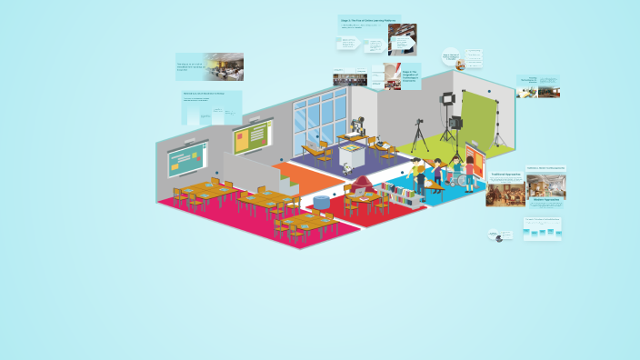 The Development Stages of Technology and Teaching Methodology by ...