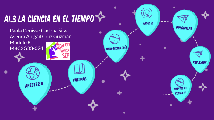 La ciencia en el tiempo by Paola Denisse Cadena Silva on Prezi
