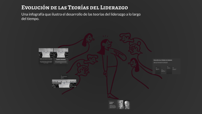 Evolución de las Teorías del Liderazgo by transad sac on Prezi