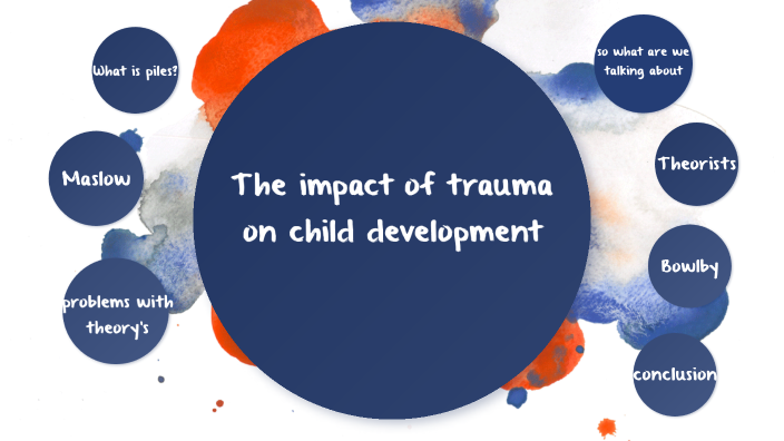 Impact of trauma on child development by charlie gardner on Prezi