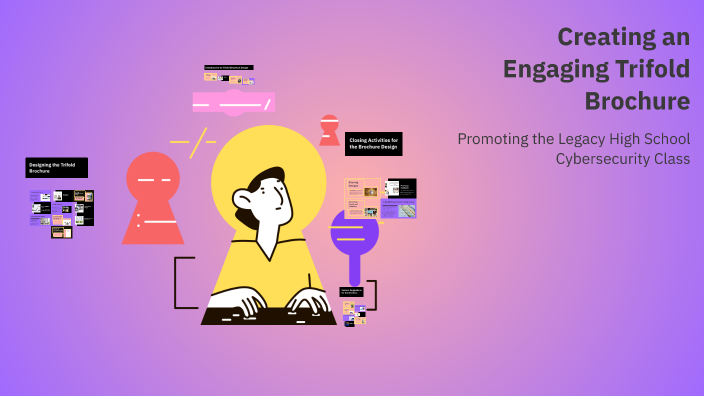 Creating an Engaging Trifold Brochure by Lennox Grayson [STUDENT] on Prezi