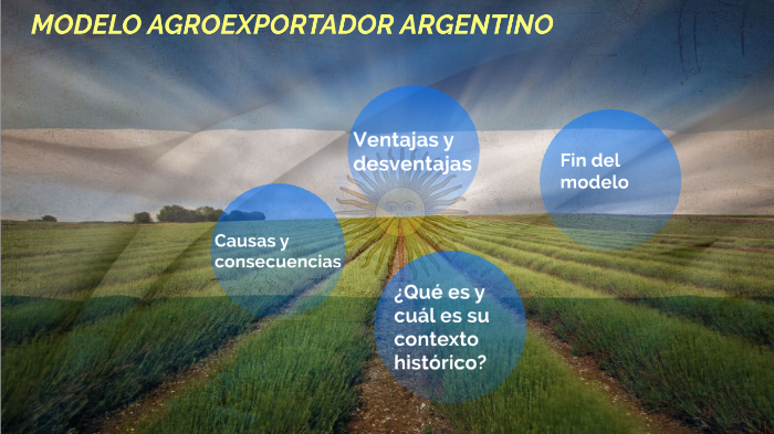 Modelo Agroexportador Argentino By Cintia Osorio
