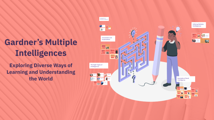 Gardner’s Multiple Intelligences by Kylie Millar on Prezi