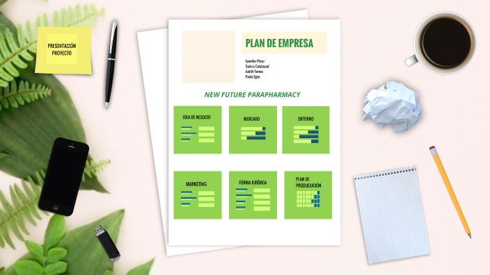 PLAN DE EMPRESA by Jennifer perez on Prezi