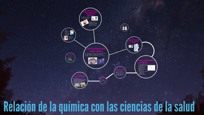 Relación de la química con las ciencias de la salud by Veronica Pardo