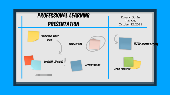 Professional Learning Presentation by Rosario Duran on Prezi