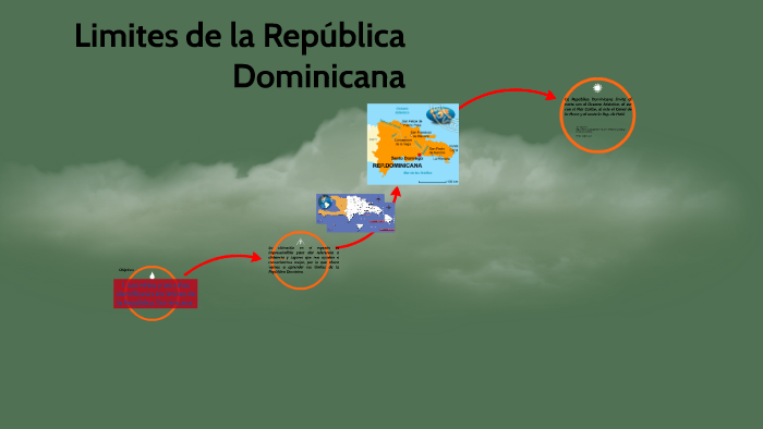 Mapa Rd Limites Limites de la República Dominican by Eusebio Abad on Prezi