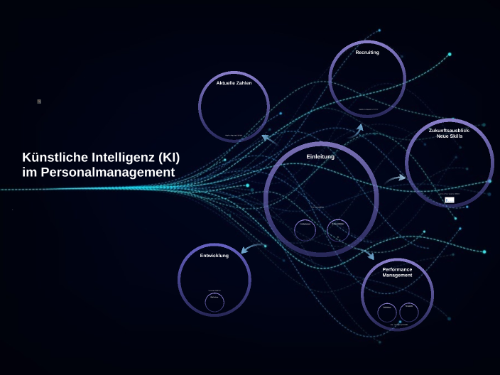 ORIGINAL KI im Personalmanagement by Pauline Depping on Prezi