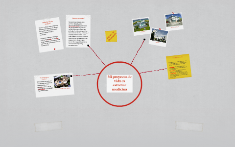mi proyecto de vida es estudiar medicina by on Prezi