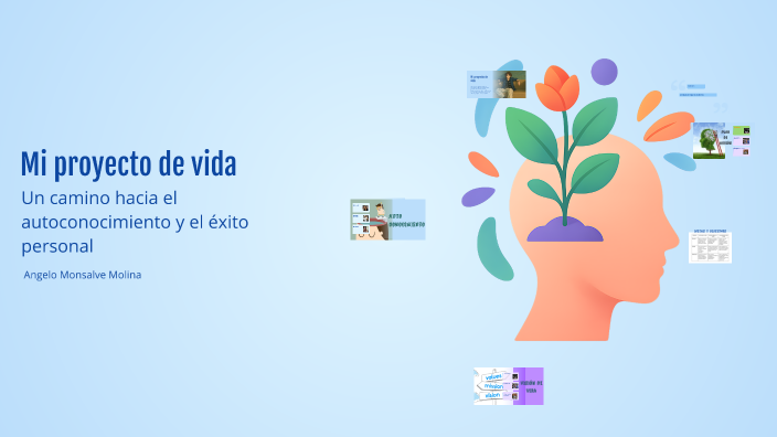 Mi proyecto de vida by angelo monsalve molina on Prezi
