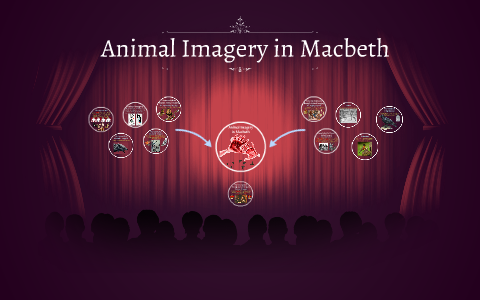 macbeth animal imagery essay