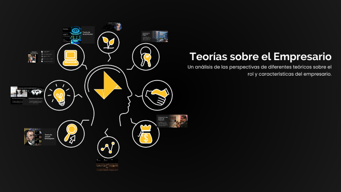 Teorías sobre el Empresario by Gredis Lara on Prezi