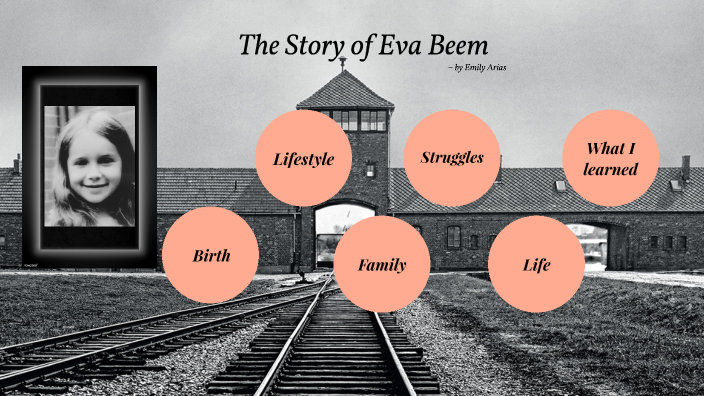 Eva Beem ~ Emily Arias by Emily Arias on Prezi