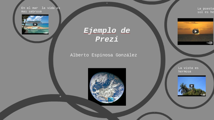 Ejemplo de Prezi by on Prezi