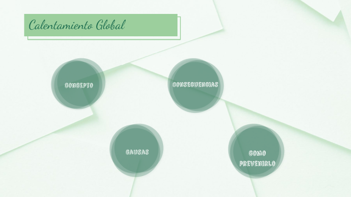 Calentamiento Global by Andrea Celeste HERRERA PURIZAGA on Prezi
