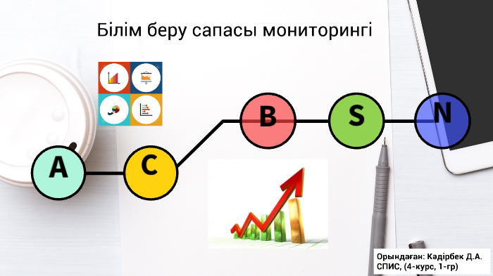 Білім алушылардың білім жетістіктерінің мониторингі презентация