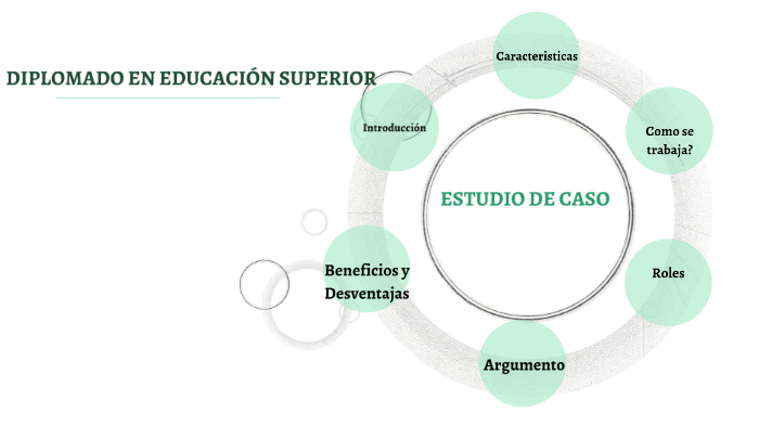 ESTUDIO DE CASOS by Jorge luis Arroba Alberto on Prezi