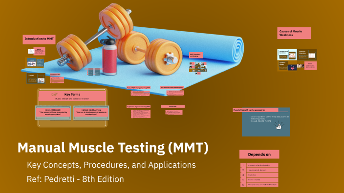 Manual Muscle Testing (MMT) by Keshavaram P on Prezi