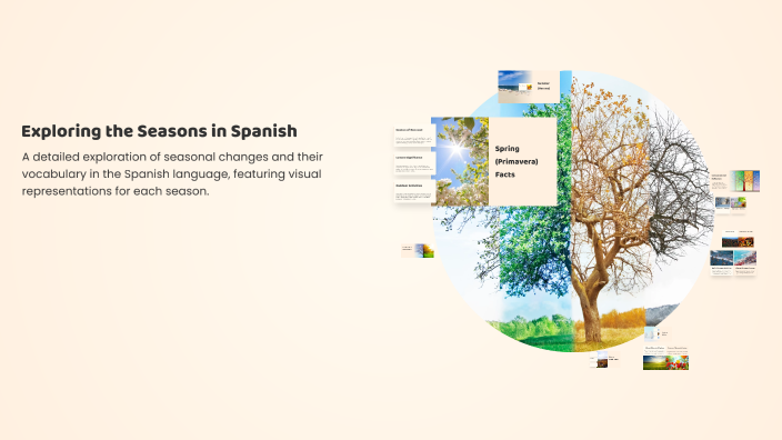Exploring the Seasons in Spanish by ALEXANDRO GOMEZ on Prezi