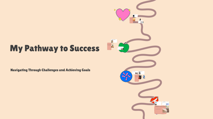 My Pathway to Success by char zat on Prezi