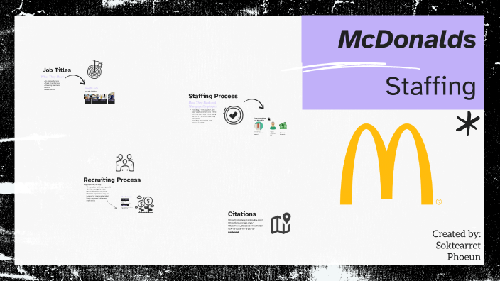 2.02 Project: Mcdonalds By Sok P On Prezi Next