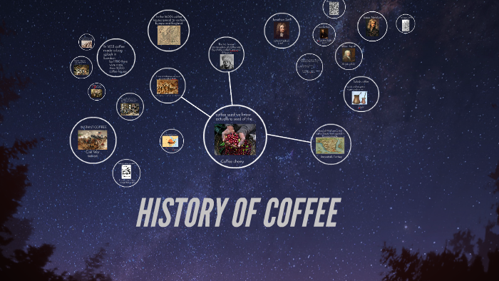 HISTORY OF COFFEE by Ibrahim Iyaadh on Prezi