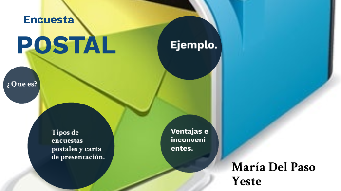 encuesta postal by maria eugenia on Prezi