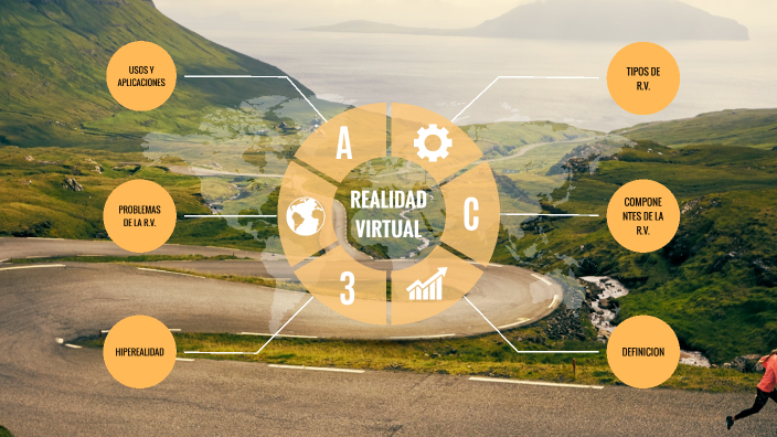 Realidad virtual by juan Leon on Prezi
