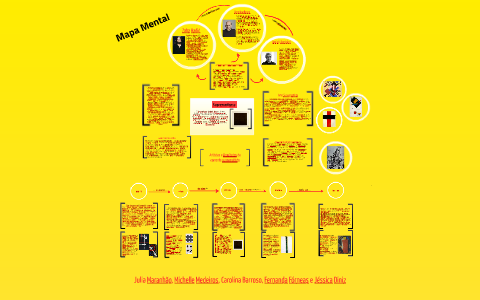 Mapa Mental by Julia Maranhão on Prezi