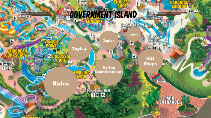 Government theme park by on Prezi