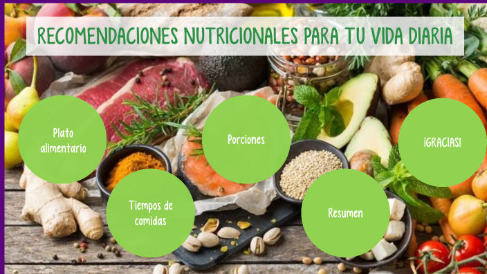 Recomendaciones Nutricionales Para Tu Vida Diaria By Constanza Correa 2608