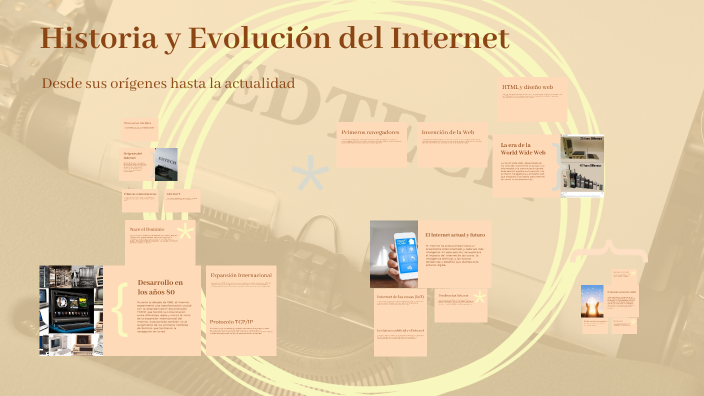 Historia y Evolución del Internet by MELANI KARELY SECUNDINO LAUREL on ...