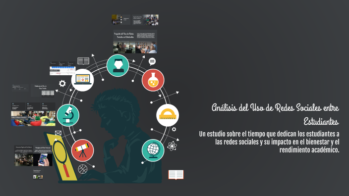 Análisis del Uso de Redes Sociales entre Estudiantes by diego bran on Prezi