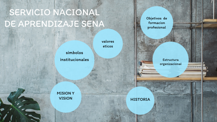 Servicio Nacional De Aprendizaje SENA By Edisson Rojas On Prezi