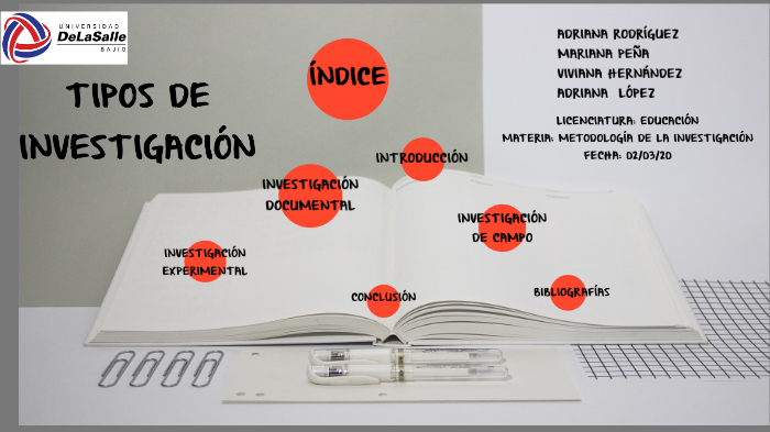 cuadro comparativo investigacion documental de campo y experimental