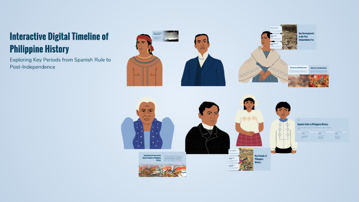 Interactive Digital Timeline of Philippine History by Raphael Delos ...