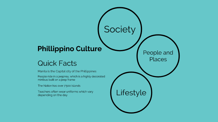 Phillippino Culture by CARLOS ROXAS on Prezi