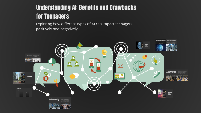 Understanding AI: Benefits and Drawbacks for Teenagers by I Ali on Prezi