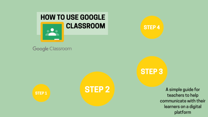 How to use Google Classroom by Melanie Heymans on Prezi
