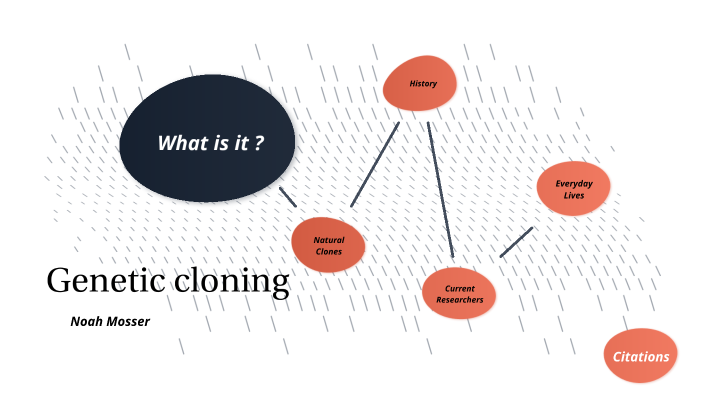 Genetic cloning by Noah Mosser on Prezi