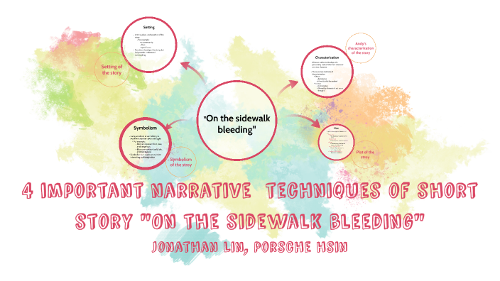 On the sidewalk bleeding by Jonathan Lin on Prezi