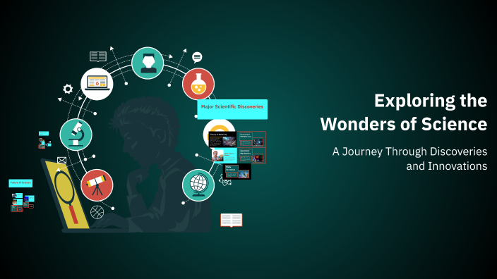 Exploring the Wonders of Science by Aleya Cook on Prezi