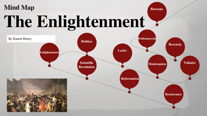 Mind Map the Enlightenment by KANON HENRY on Prezi